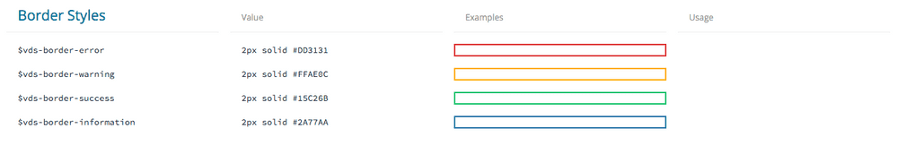 Udacity Veritas displaying examples of border colors