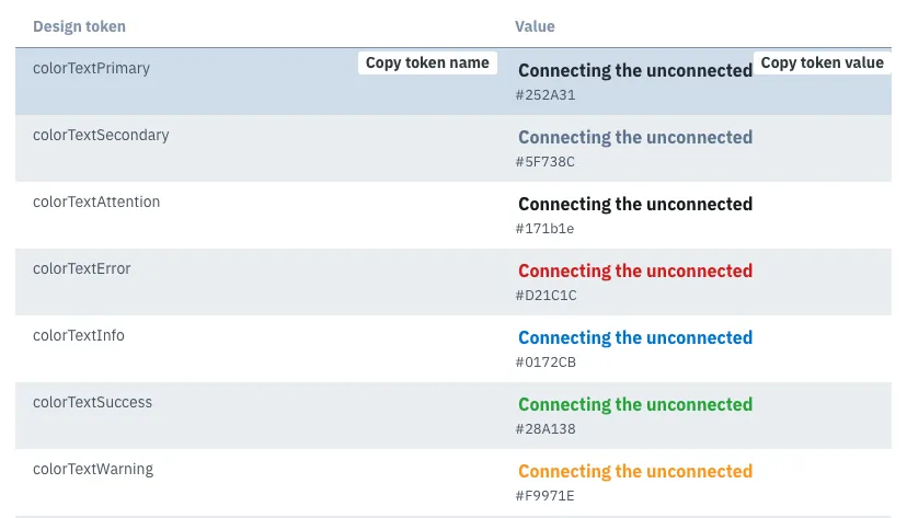 Orbit Kiwi design token page showing copy buttons