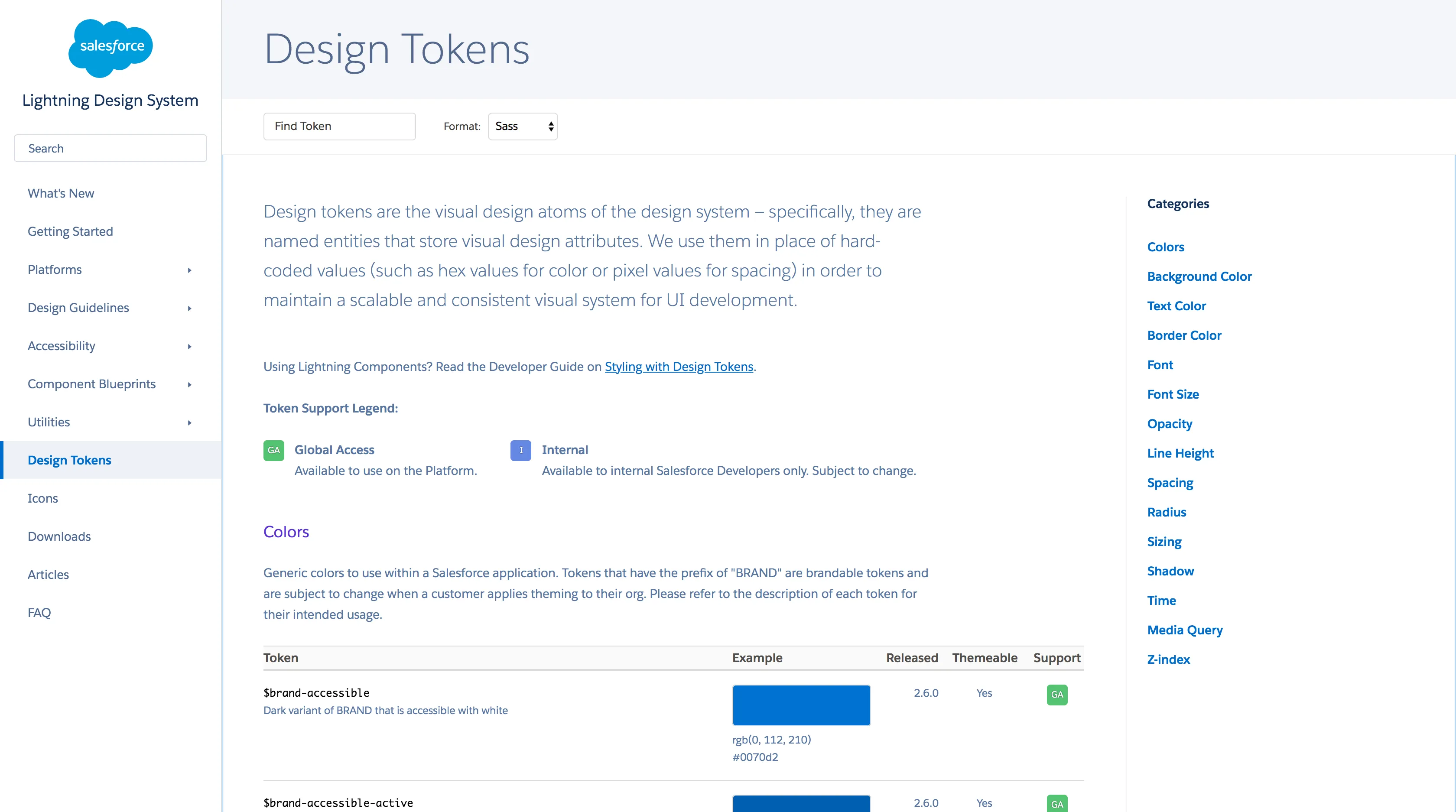 Salesforce Lightning tokens page showing platform dropdown