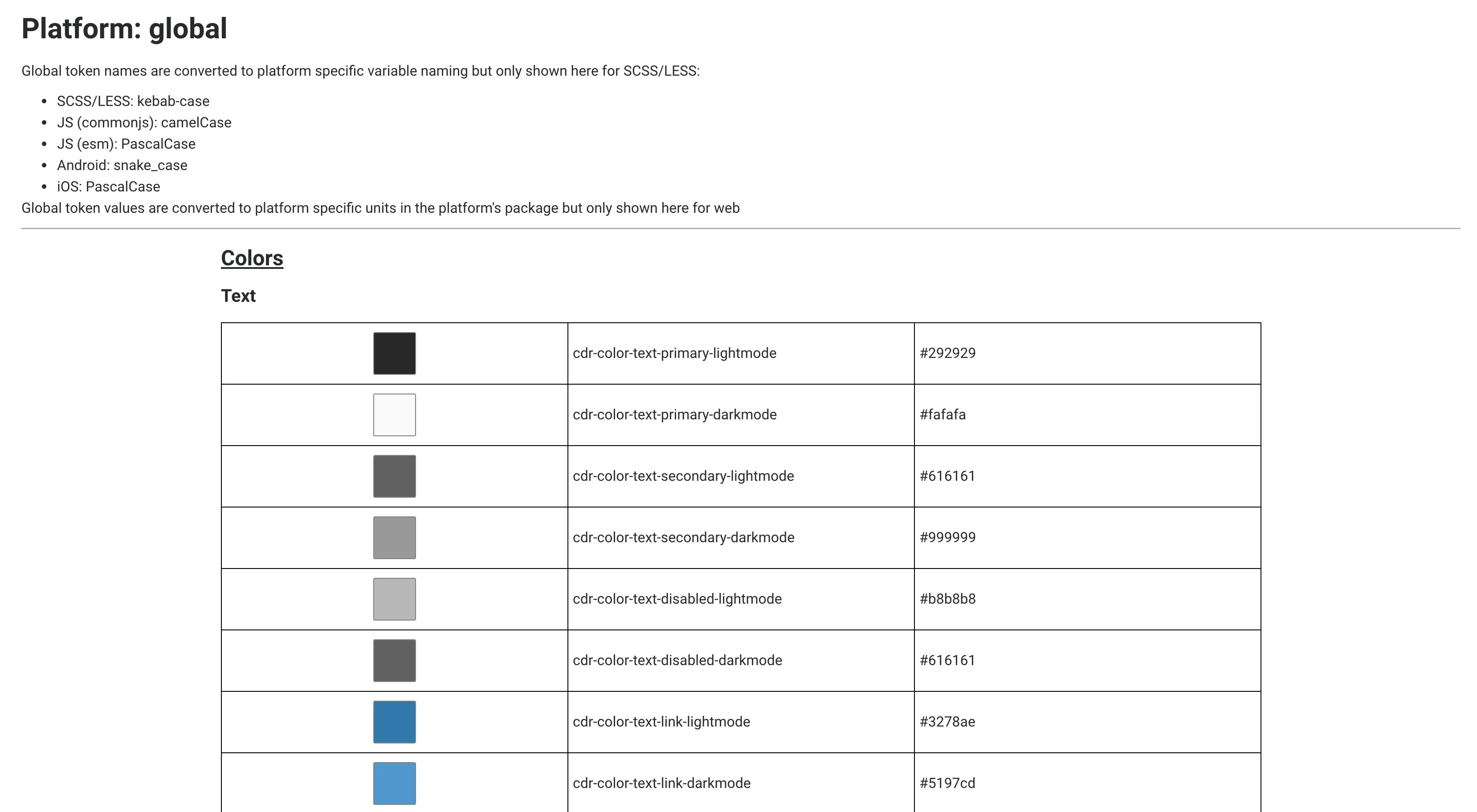 REI Cedar token page showing platform naming scheme