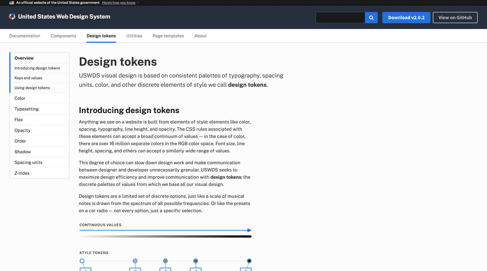 Screenshot of US Web Design System design system token page